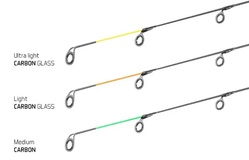 Delphin feederová špička pro legia feeder ii sada 3 ks-záťaž 80 g