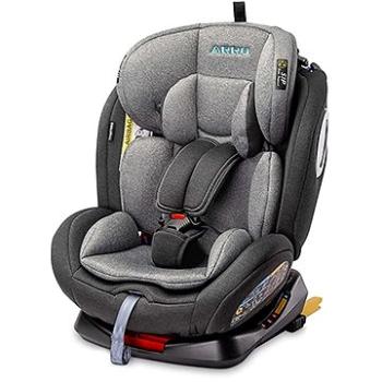 CARETERO Arro 2021, Grey (5903076306715)