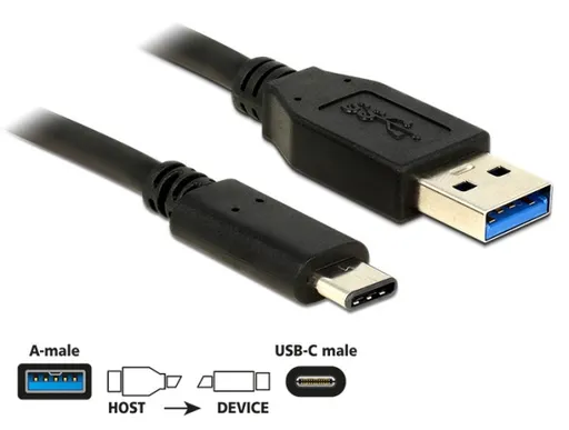 Delock Kábel SuperSpeed USB 10 Gbps (USB 3.1, Gen 2) Typ A samec > USB Type-C™ samec 0,5 m čierny