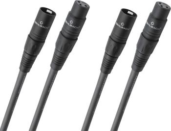 Oehlbach NF 14 Master X 1,5 m Čierna Hi-Fi Audio kábel