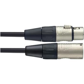 Stagg NMC1R