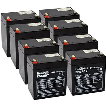 GOOWEI RBC43 (GRBC43)