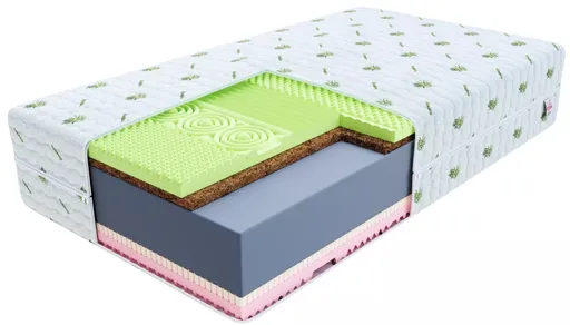 FDM Penový matrac SAVONA Alovera | 140 x 200 cm