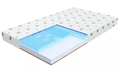 FDM Penový matrac SORRENTO Aloevera | 60 x 120 cm