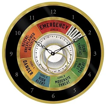 Wizarding World – Emergency – hodiny nástenné (5050293854533)