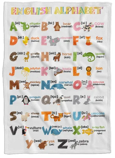 Deka Alphabet (Podšitie baránkom: NE)