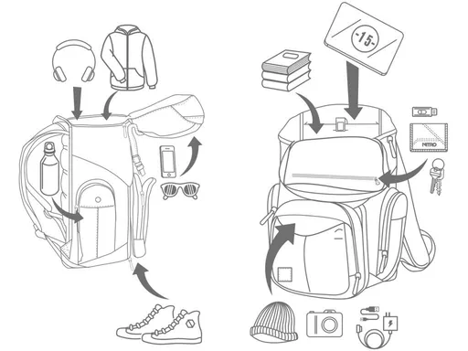 Študentský batoh Nitro Weekender Night Sky