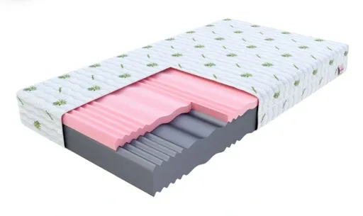 FDM Penový matrac SELECT Aloevera | 80 x 200 cm